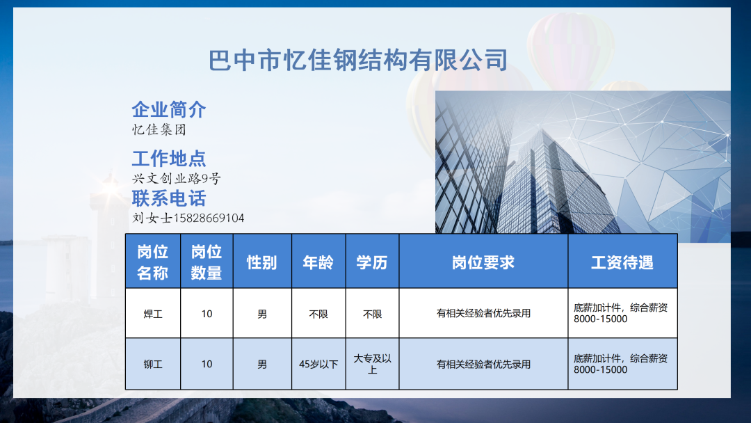 巴中人力资源服务产业园11.22直播带岗全体企业招工信息一览