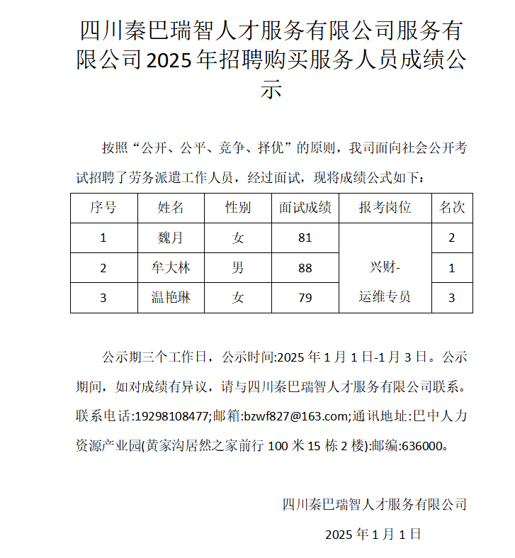 四川秦巴瑞智人才服务有限公司关于2024年12月23日公开招聘工作人员成绩公示